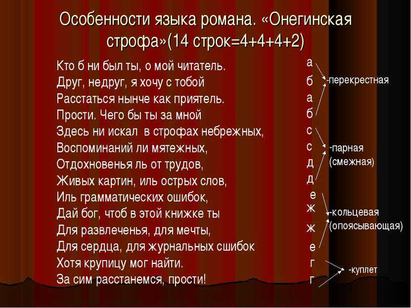 Строфа — это... что такое строфа в литературном жанре?