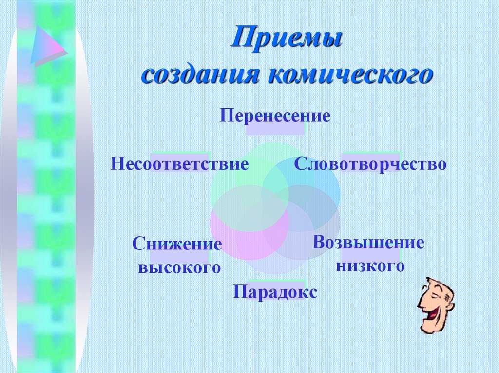 Лингвистическая природа и стилистический потенциал катахрезы