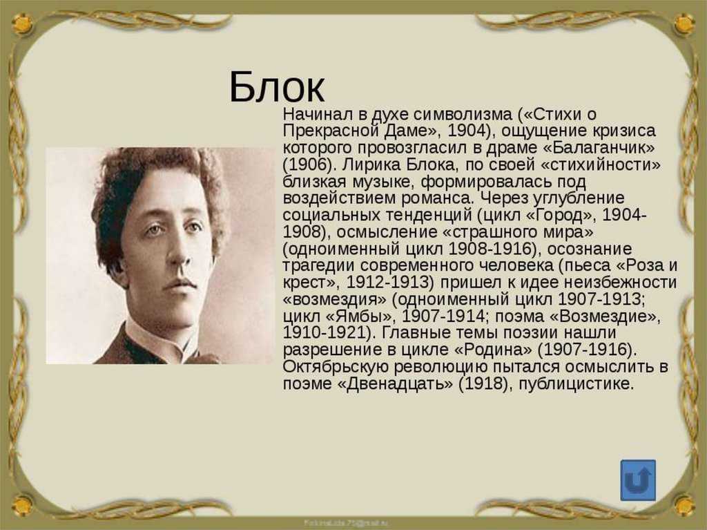 Анализ стихотворения блока «мой любимый, мой князь, мой жених…»