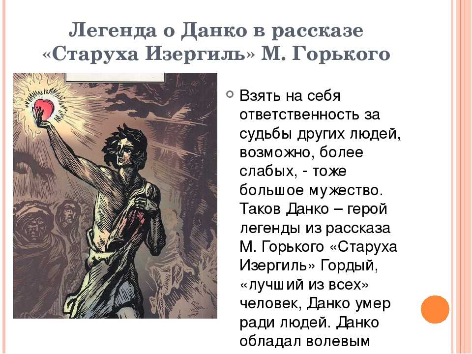 Мой домашний питомец сочинение 2 класс про попугая