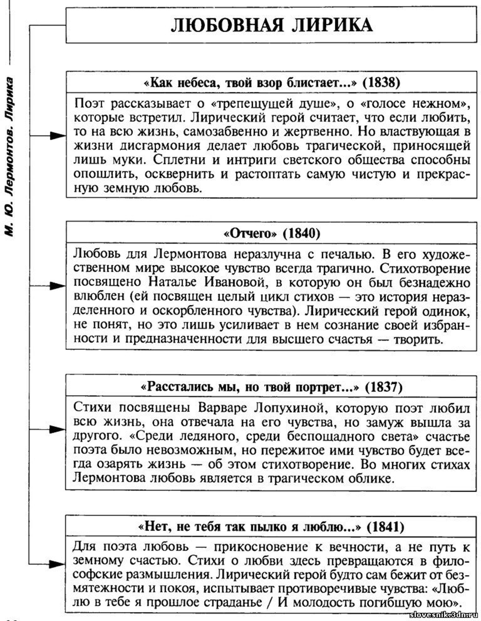 Прошлое, настоящее и будущее в пьесе вишневый сад чехова