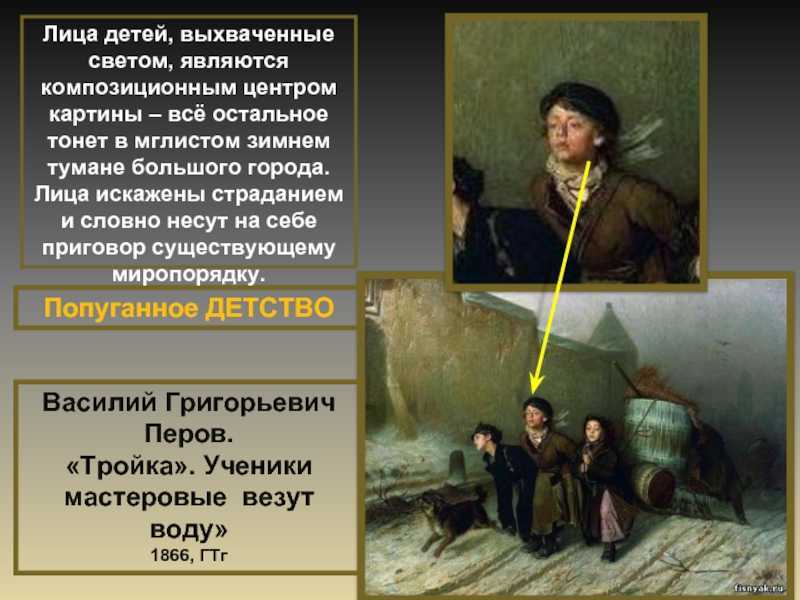 Картина «охотники на привале» - знаменитая картина перова
