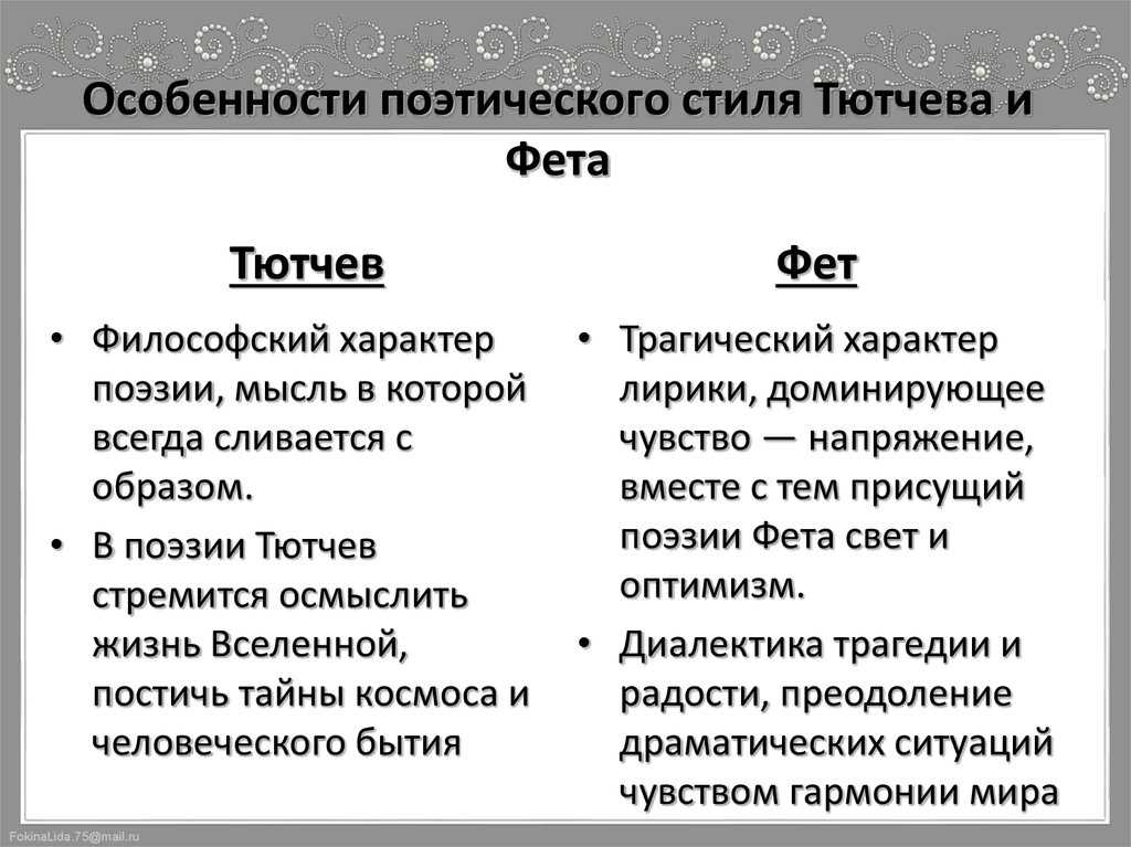 Философская тема в лирике тютчева: анализ. ф. и. тютчев: философская лирика