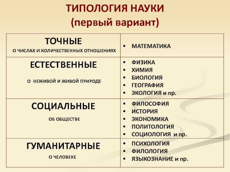 Как написать панегирик (хвалебную речь): 11 шагов