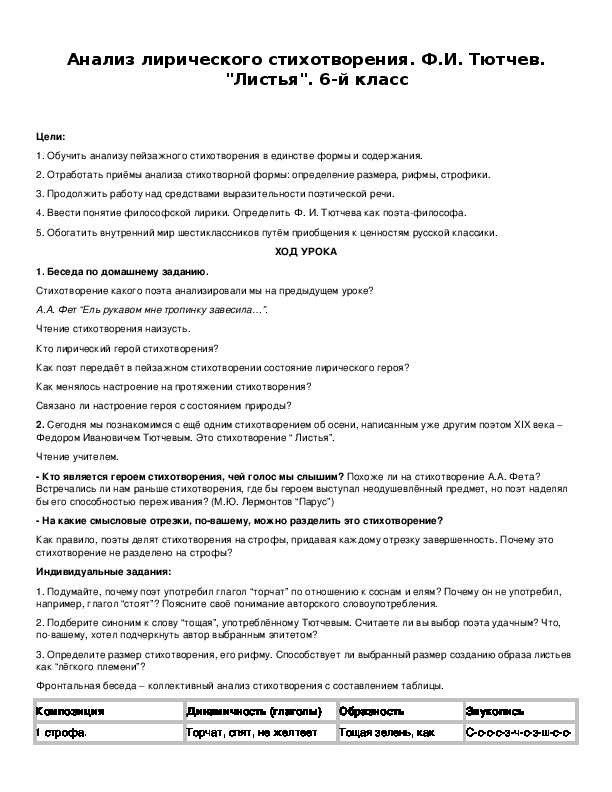 Анализ стихотворения аглаи шишковой «перед рассветом»