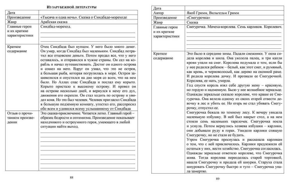 Краткое содержание шукшин сапожки для читательского дневника, читать краткий  пересказ онлайн