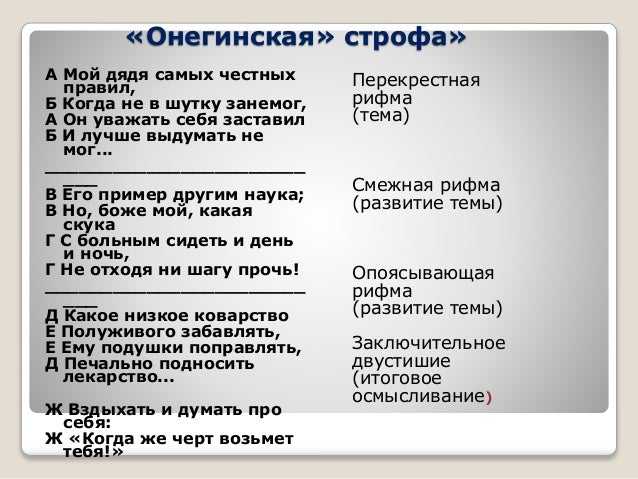 Читать горбов дядя самых честных правил 6. Пушкин мой дядя самых честных правил. Мой дядя самых честных правил стих. Стих мой дядя самых. Пушкин мой дядя самых честных правил стих.