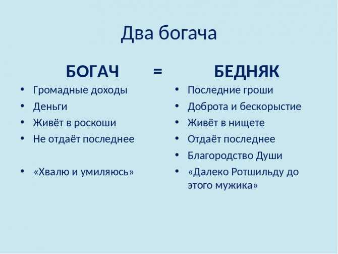 «близнецы», анализ стихотворения тютчева. стихотворение "близнецы" тютчев федор иванович
