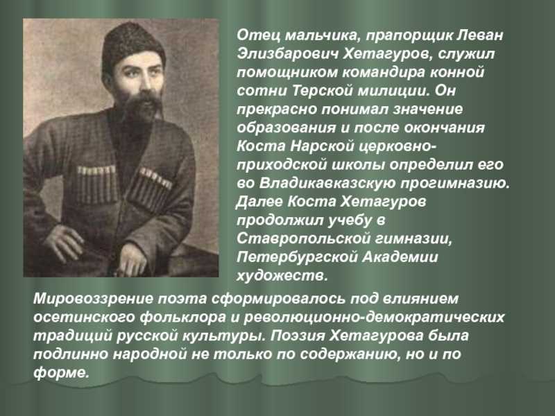 К. л. хетагуров