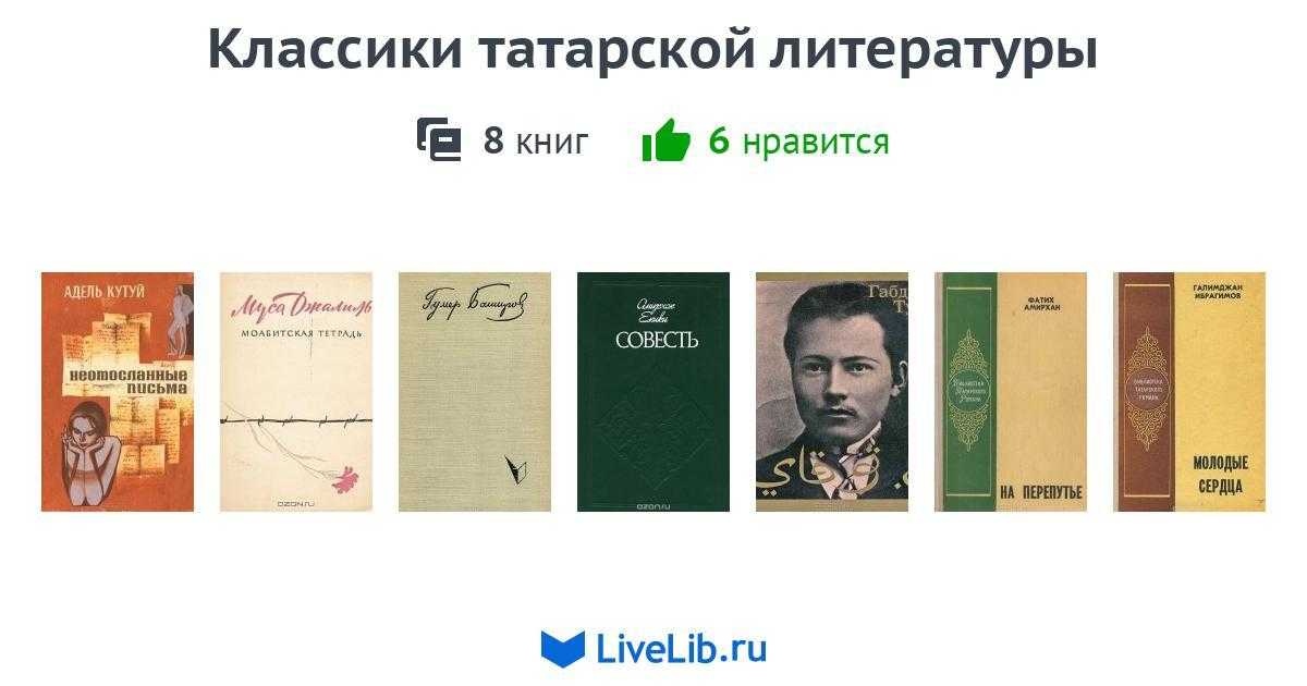 Татарские фамилии: список красивых мусульманских мужских и женских татарских фамилий по алфавиту