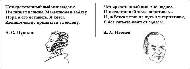 Матерные стихи александра пушкина: пошлые, хулиганские