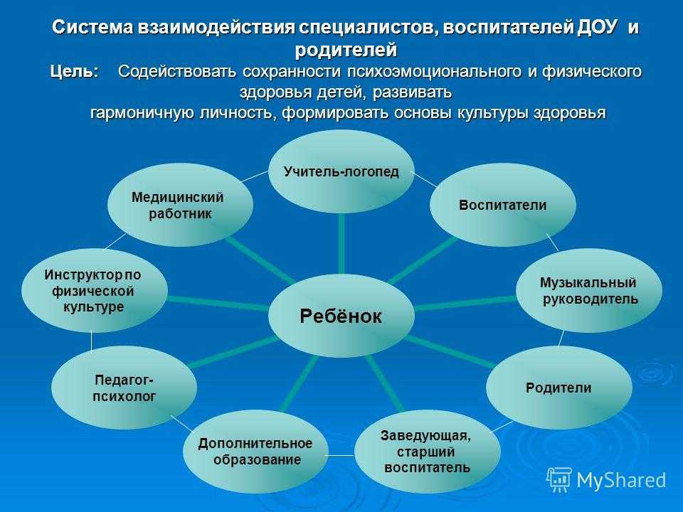 Анализ стихотворения пушкина чем чаще празднует лицей.