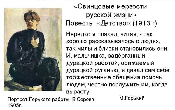 М. горький. в людях. текст произведения