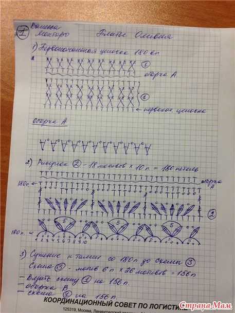 Живая речь. словарь разговорных выражений. статьи на букву "с"