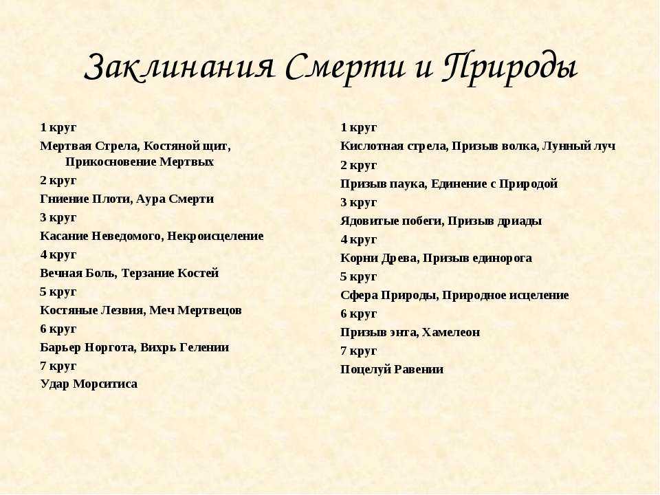 "заклинание", пушкин, александр сергеевич — поэзия | творческий портал