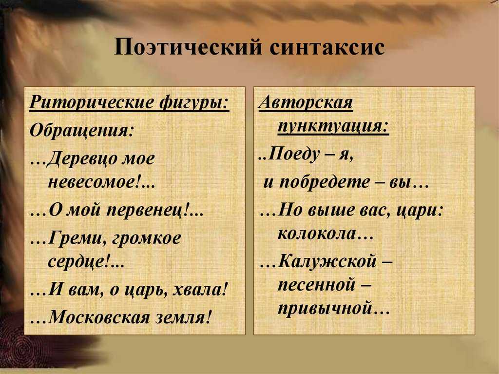Лучшие стихи марины цветаевой | стихи | дзен