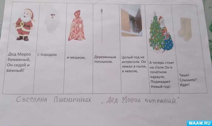 Презентация на тему: "тема: стихи русских поэтов о родине. с. д.дрожжин « родине ». цели урока: познакомить обучающихся с жизнью и творчеством с. д.дрожжина. задачи: воспитывать.". скачать бесплатно и без регистрации.