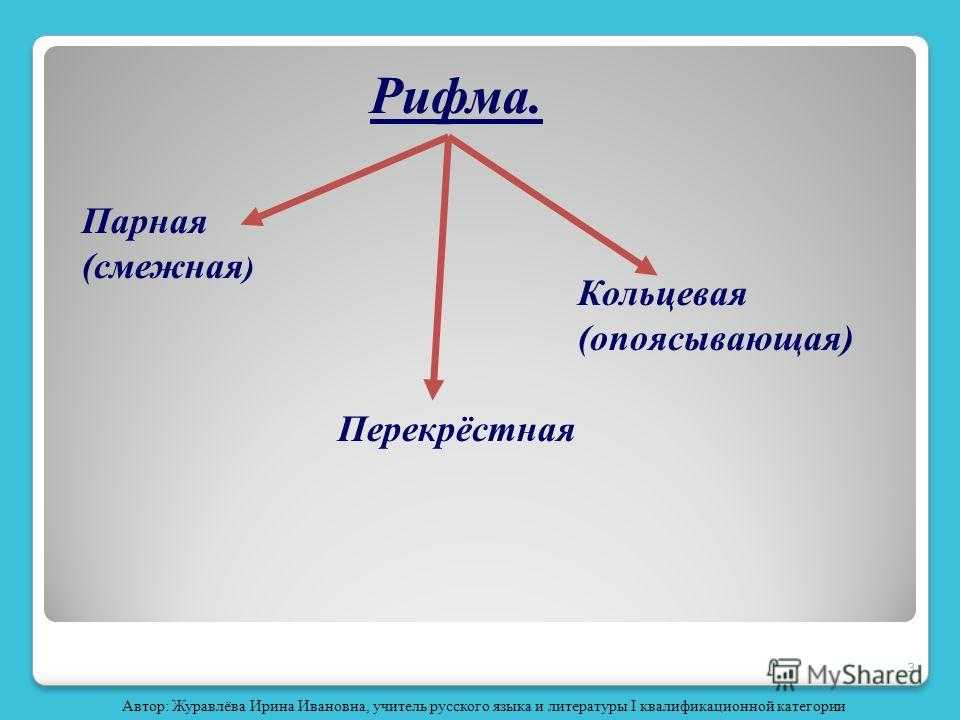 Алексей музалёв и литературная студия liter-rm.ru